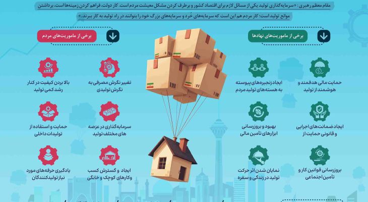 سرمایه‌گذاری در تولید، گام بلند اقتصاد ایران